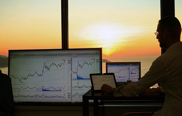 Stock Market Certificate Courses Training in Hyderabad